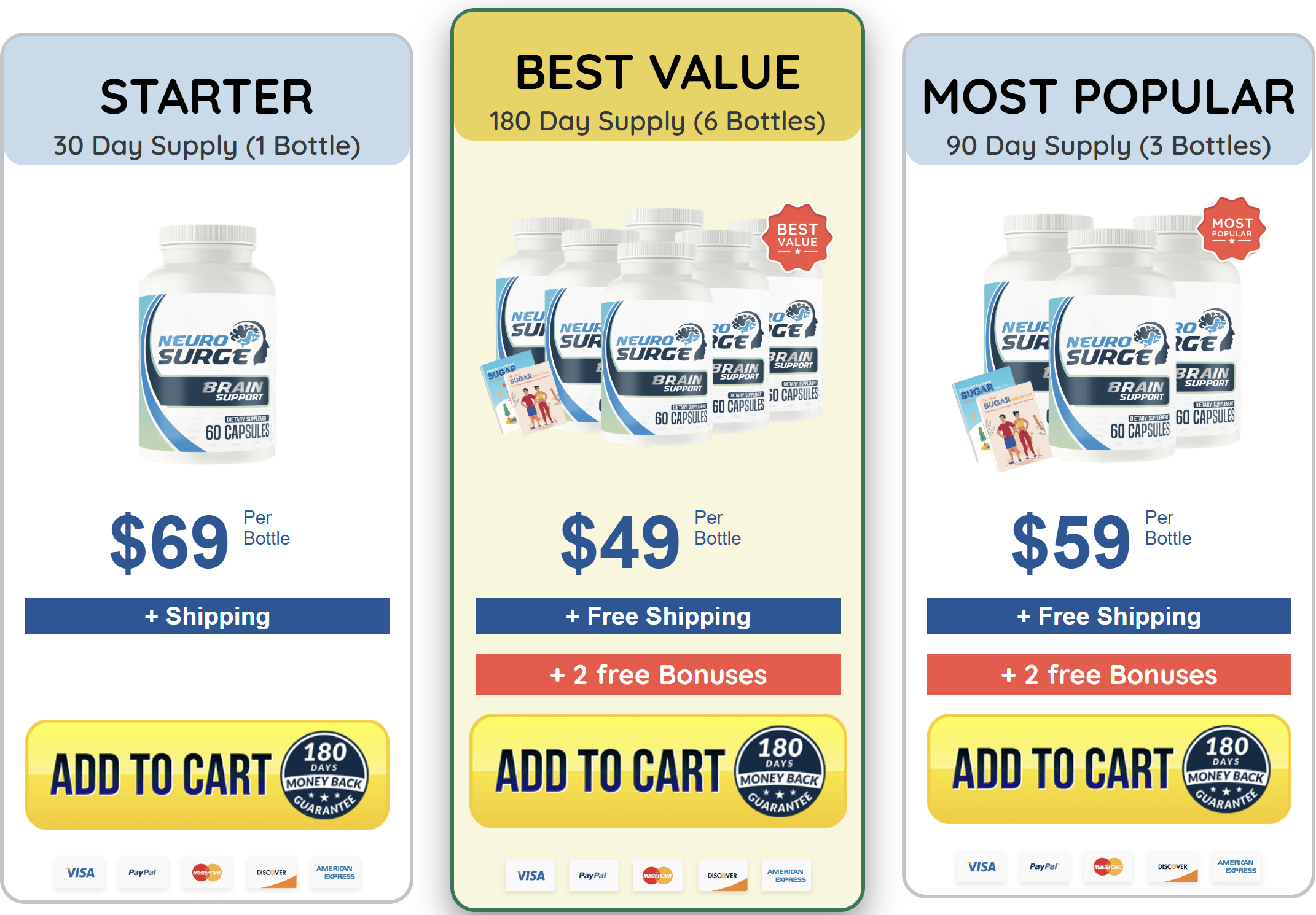 Neurofuel official pricing packages — verify current pricing and availability at the official purchase page